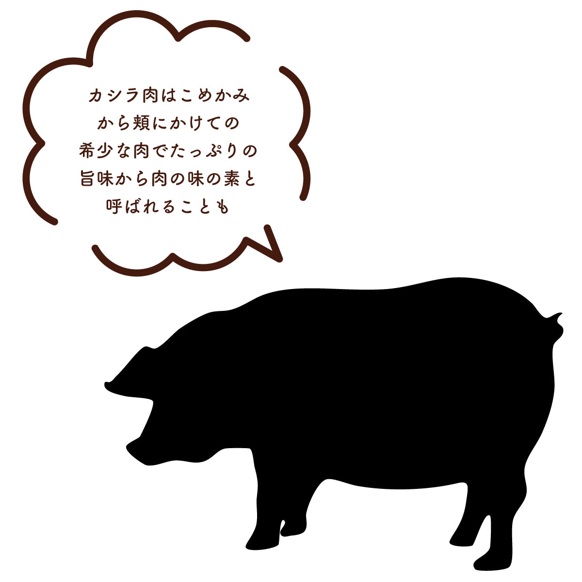 豚かしら切り落とし2kg 鹿児島県産 お得用